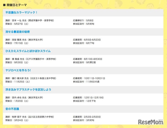 なぜなに？かがく実験教室の開催日とテーマ