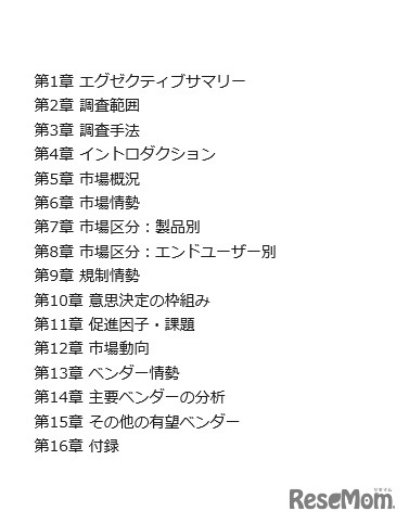 「教育部門における複合現実（MR）の世界市場：2017-2021」目次