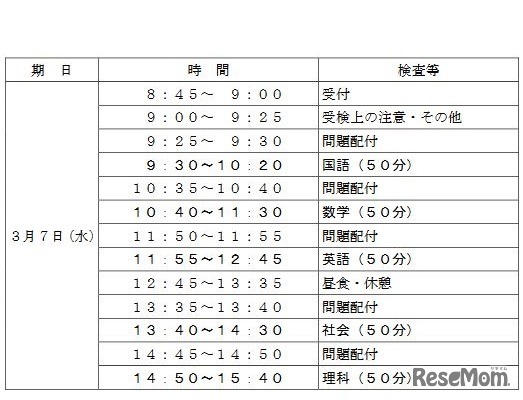 高校受験18 新潟県公立高校 入試日程ほか入学者選抜要項を公表 3枚目の写真 画像 リセマム