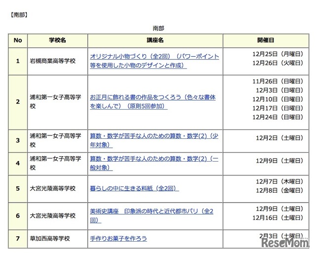 平成29年度県立学校等公開講座（冬季）南部 公開講座一覧