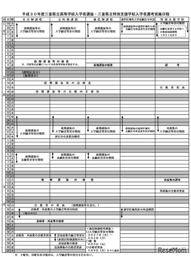 平成30年度三重県立高等学校入学者選抜の日程