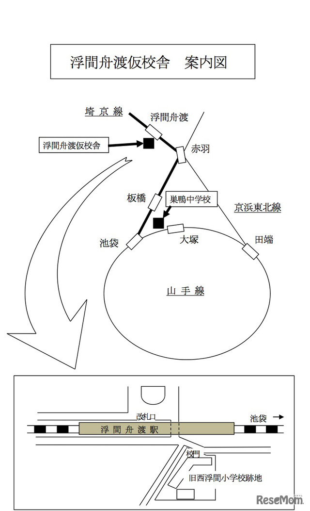 巣鴨中学校・巣鴨高等学校