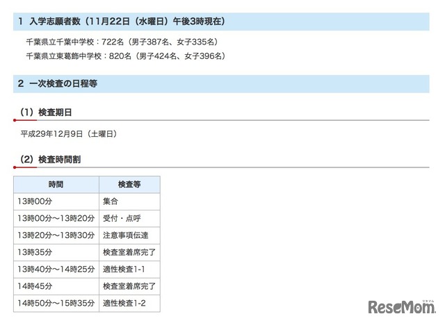 千葉県教育委員会　平成30年度（2018年度）千葉県　県立中学校の入学志願者数および一次検査の日程など