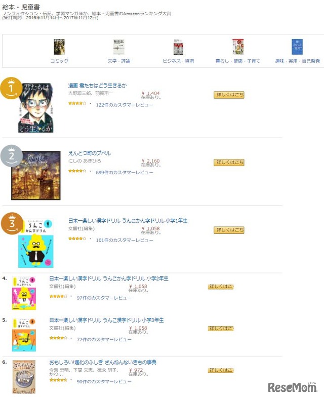 Amazonランキング大賞2017（年間ランキング）本・児童書