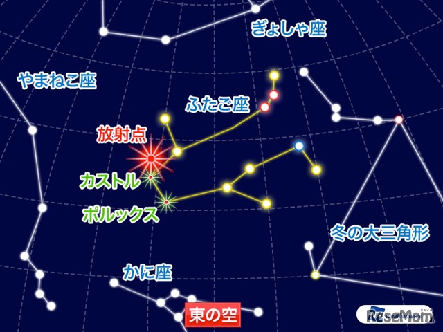 2017年12月14日22時頃の東京の星空