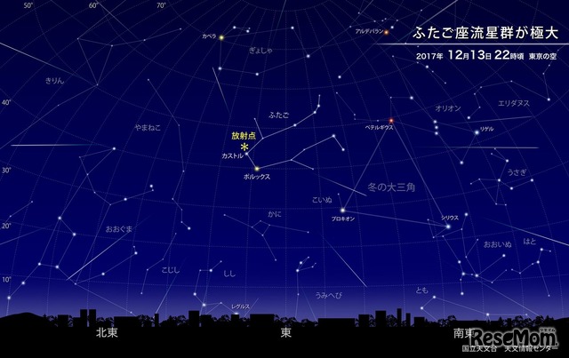 ふたご座流星群（2017年12月13日22時頃の東京の空）　(c) 国立天文台天文情報センター