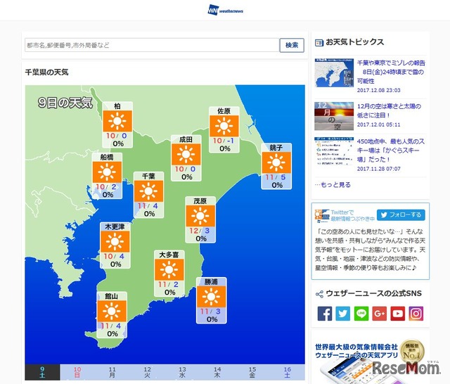 ウェザーニュース 千葉県の天気（平成29年12月9日午前0時10分時点）