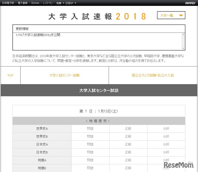 日本経済新聞「大学入試速報2018」