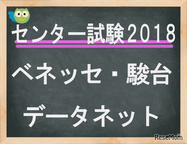 センター試験2018　ベネッセ・駿台「データネット2018」