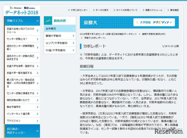 難関大学動向の分析レポート（京都大学）