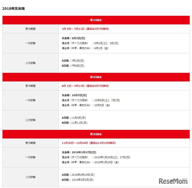 英検　2018年度実施スケジュール