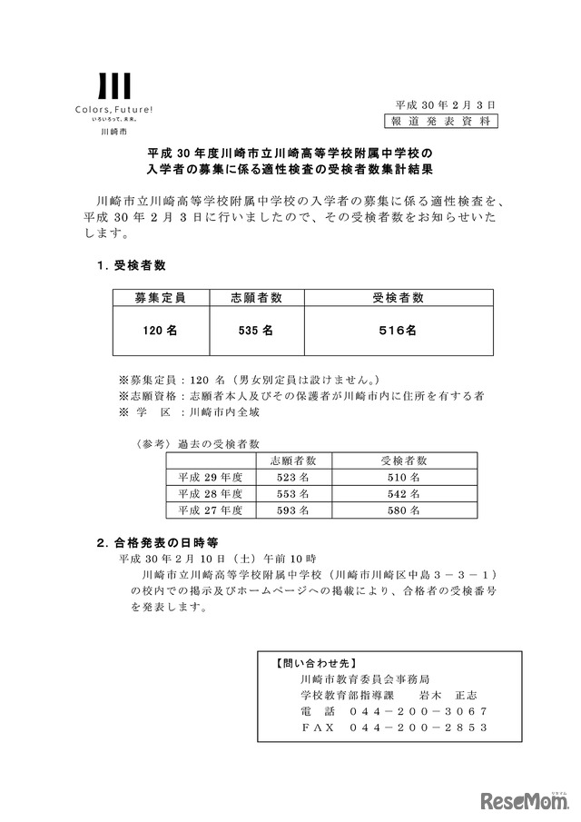 中学受験18 神奈川県公立中高一貫校の受検状況 相模原7 76倍 サイフロ6 67倍など 4枚目の写真 画像 リセマム