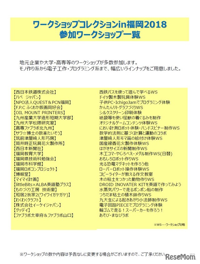 「ワークショップコレクション in 福岡2018」参加者（企業・団体）とワークショップの一覧