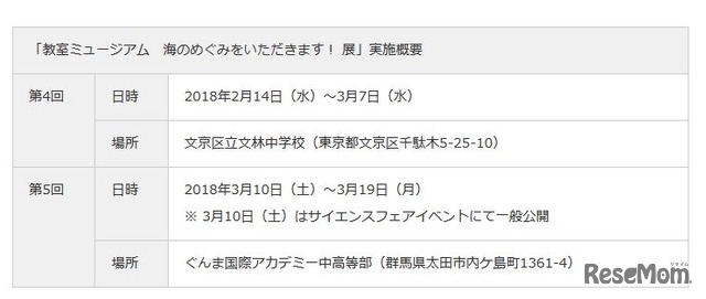 「教室ミュージアム　海のめぐみをいただきます！ 展」実施概要