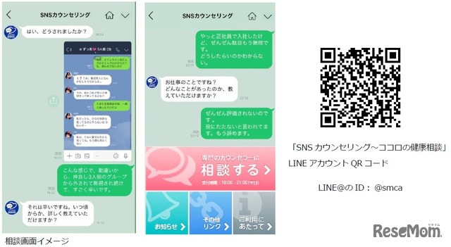 SNSカウンセリング～ココロの健康相談　相談画面（イメージ）