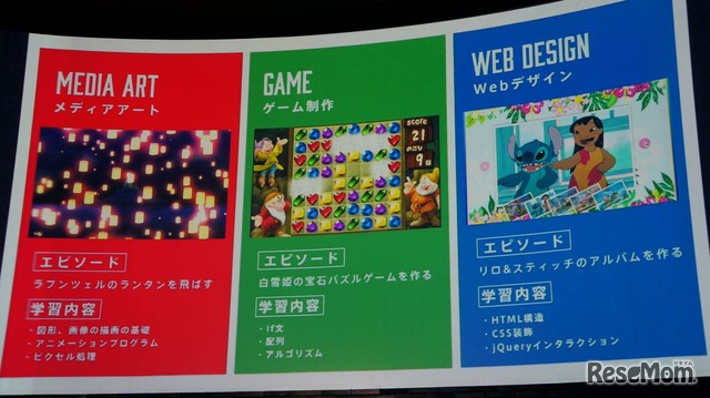 「メディアアート」「ゲーム制作」「Webデザイン」が3つの柱