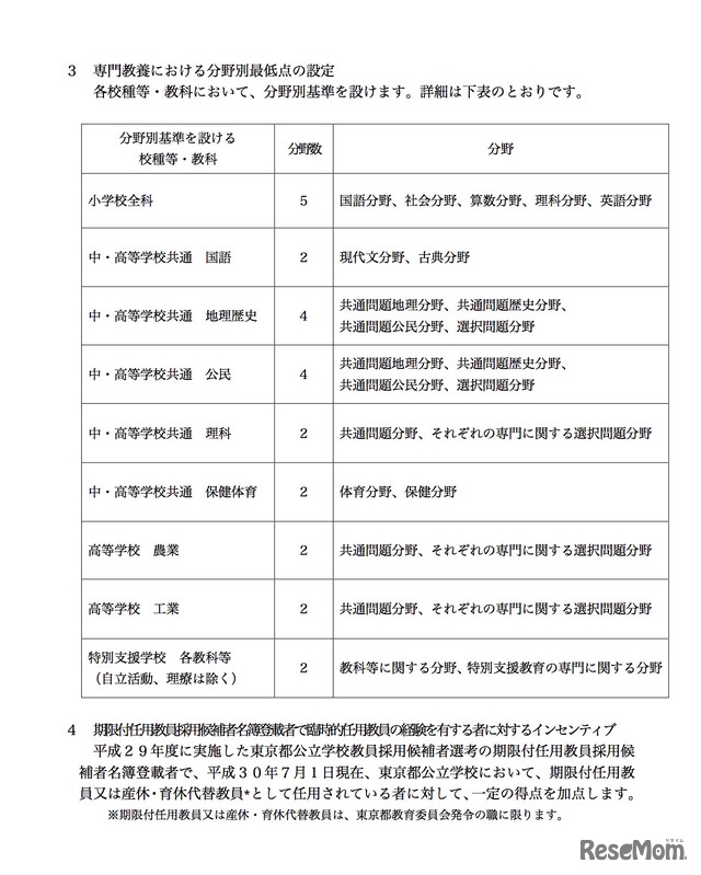 H30年度東京都公立学校教員採用 筆記試験 集団面接を必須に 4枚目の写真 画像 リセマム