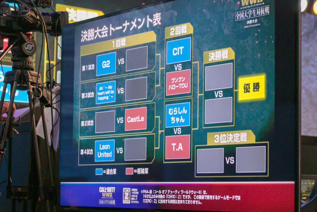 『CoD: WW2』全国大学生対抗戦はチームT.Aが優勝！学生同士の本気がぶつかり合った大会レポ