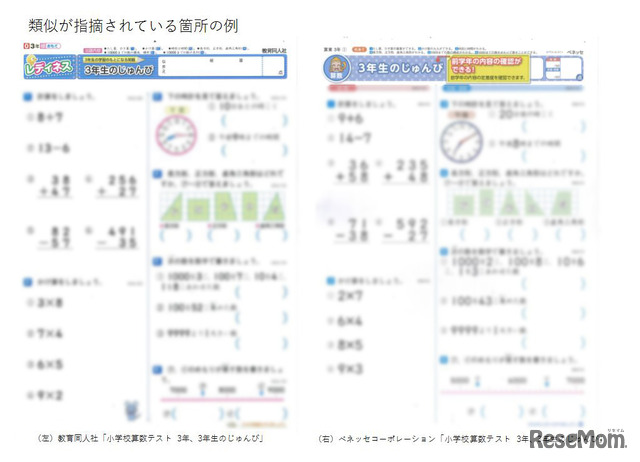 教育同人社が類似を指摘している箇所の例（1） 画像提供：教育同人社