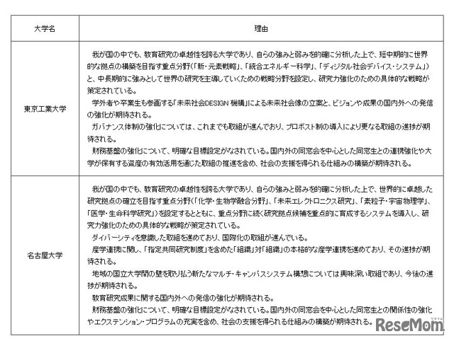 第3期中期目標期間における指定国立大学法人の追加指定理由