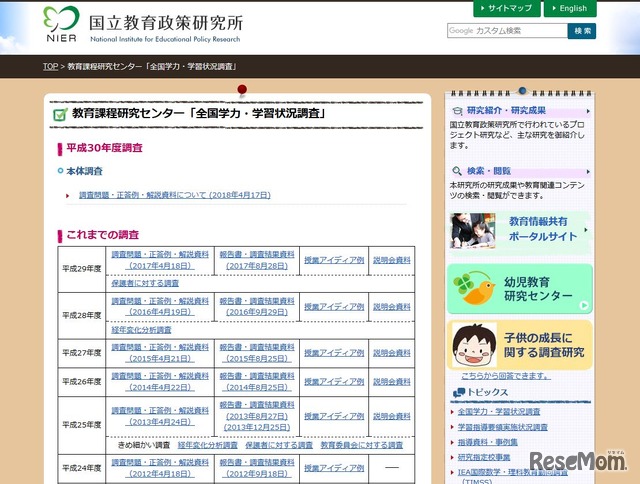 国立教育政策研究所 教育課程研究センター「全国学力・学習状況調査」