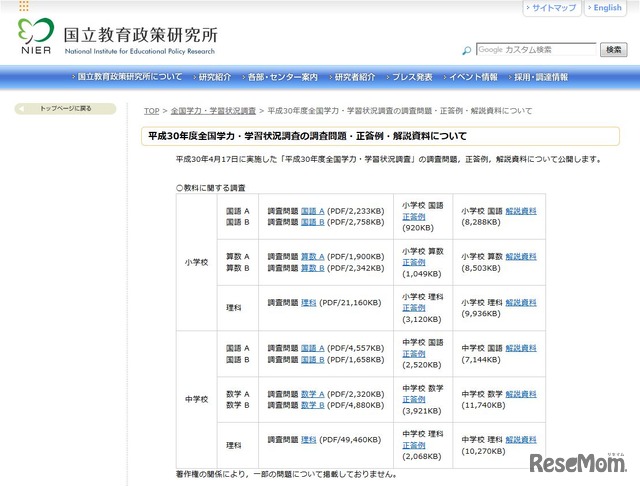 国立教育政策研究所 教育課程研究センター「全国学力・学習状況調査」平成30年度全国学力・学習状況調査の調査問題・正答例・解説資料について