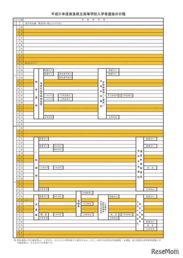 平成31年度（2019年度）奈良県立高等学校入学者選抜日程