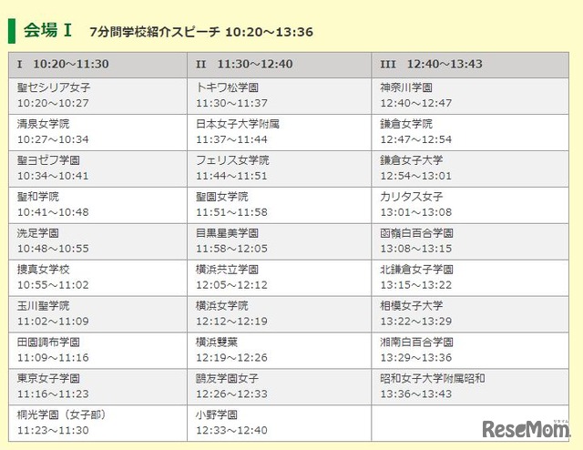 「私立女子中学に触れる会 shishokukai」7分間学校紹介スピーチのスケジュール