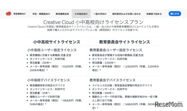 Creative Cloud 小中高校向けライセンスプラン