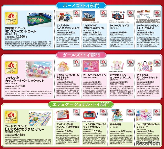 日本おもちゃ大賞2018 ボーイズ・トイ部門、ガールズ・トイ部門、エデュケーショナル・トイ部門