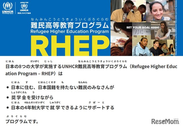 UNHCR難民高等教育プログラム