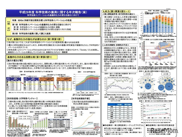 平成29年度科学技術の振興に関する年次報告