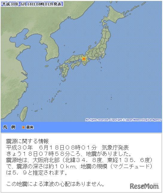 震源に関する情報