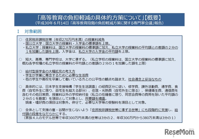 文部科学省　高等教育の負担軽減の具体的方策について【概要】