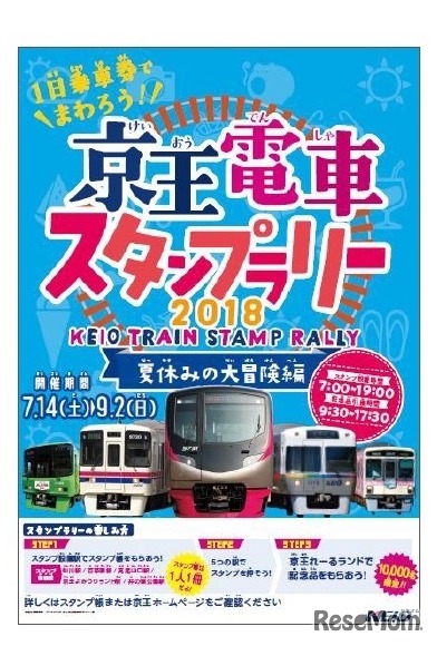 1日乗車券でまわろう！京王電車スタンプラリー2018～夏休みの大冒険編～