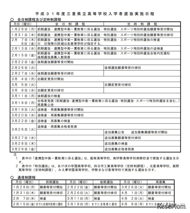 平成31年度三重県立高等学校入学者選抜実施日程（全日制課程および定時制課程、通信制課程）