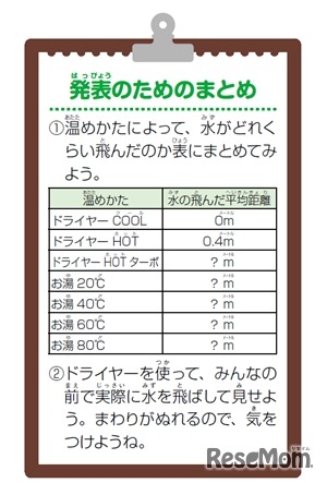 発表のためのまとめ