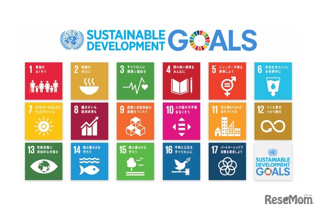 持続可能な開発目標（SDGs）　17の目標