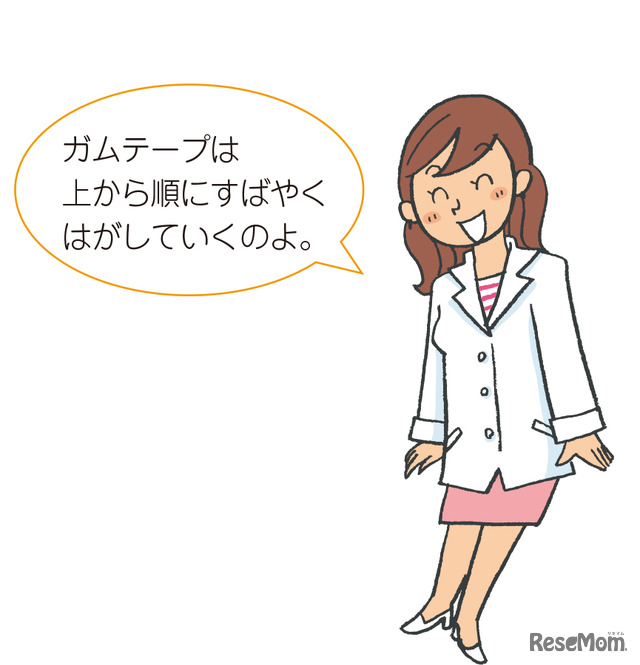 実験1 ポイント