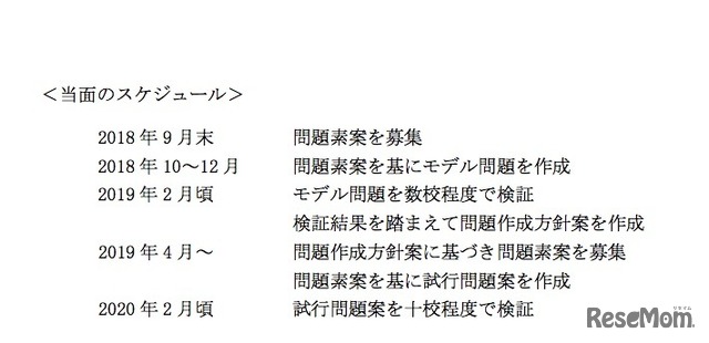 教科「情報」におけるCBTを活用した試験の開発に向けた問題素案の募集について「当面のスケジュール」