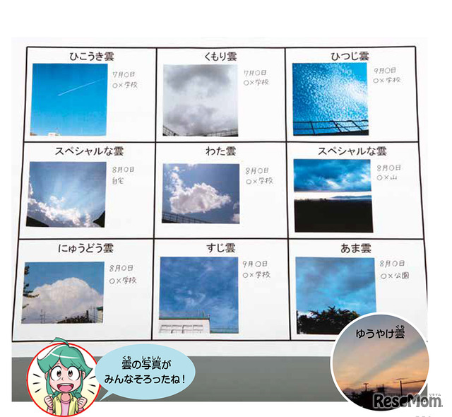 自由研究 空を見上げてつくろう 雲ビンゴ 小学生向け 1枚目の写真