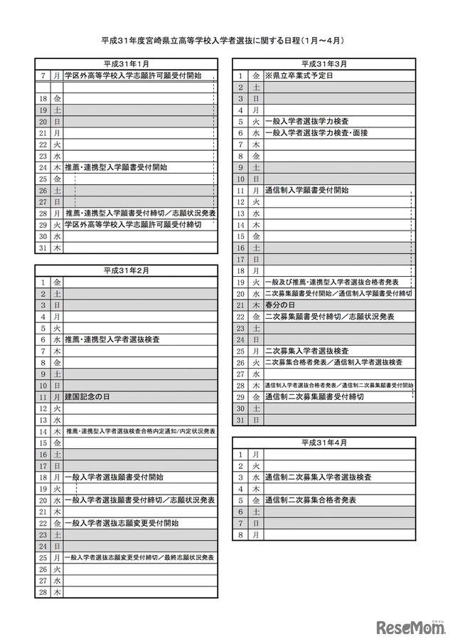 平成31年度（2019年度）宮崎県立高等学校入学者選抜に関する日程