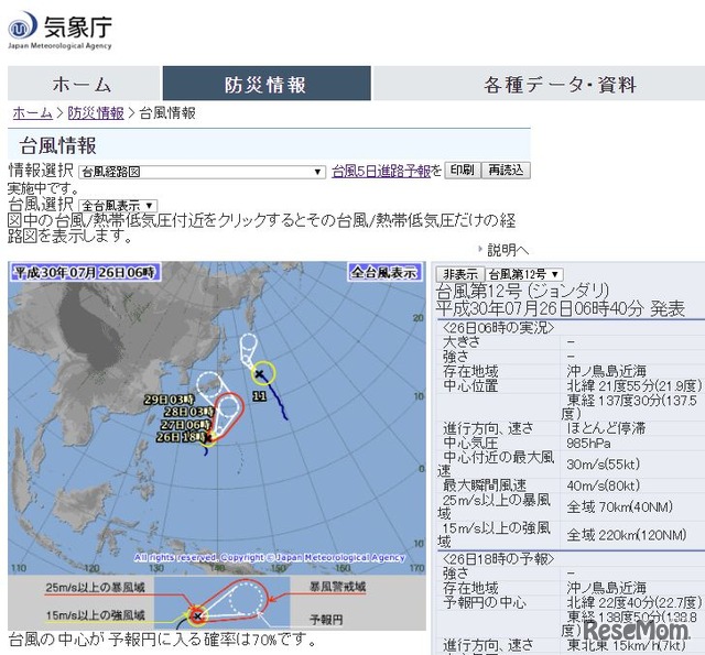 台風経路図