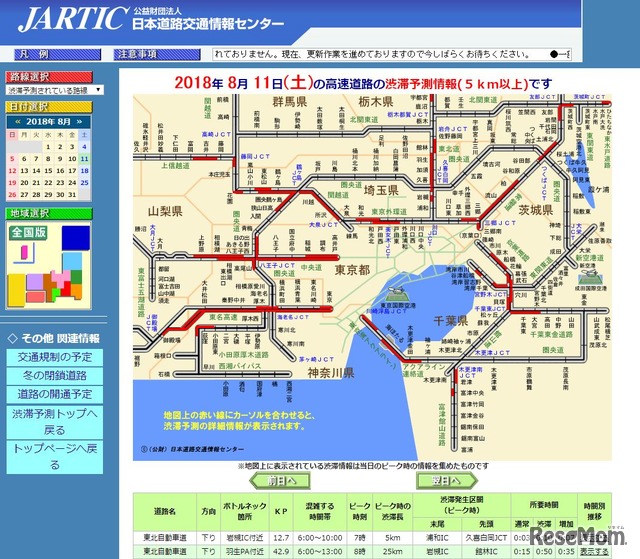 渋滞予測（関東・2018年8月11日）