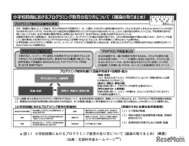 小学校段階におけるプログラミング教育の在り方について（議論の取りまとめ）（概要）