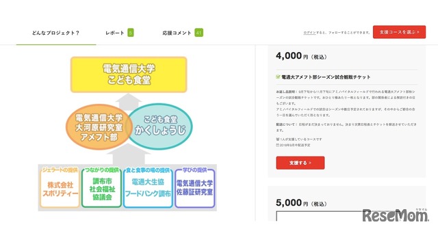 電気通信大学こども食堂の紹介