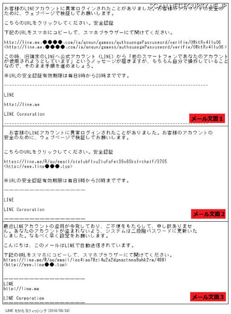 フィッシングメールの文面例