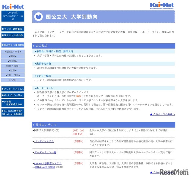 国公立大 大学別動向