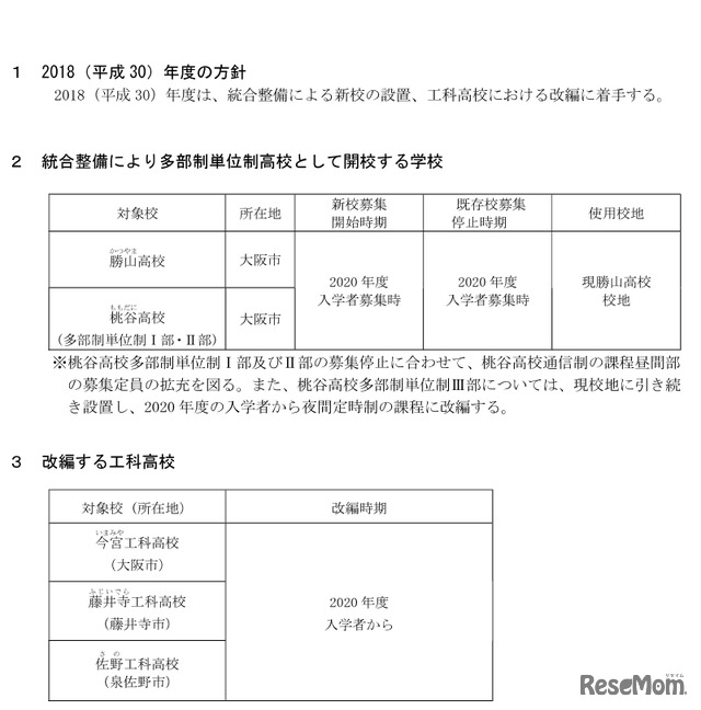 2018年度の統合整備方針