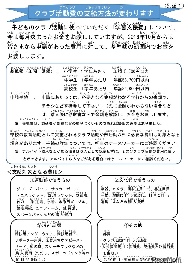 生活保護世帯に配布予定の制度見直しに関するリーフレット（例）